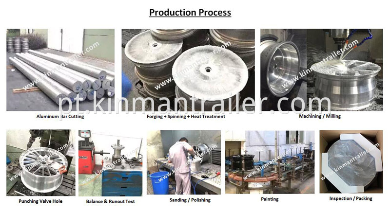 Kinman Production Process Of Forged Wheel Rim